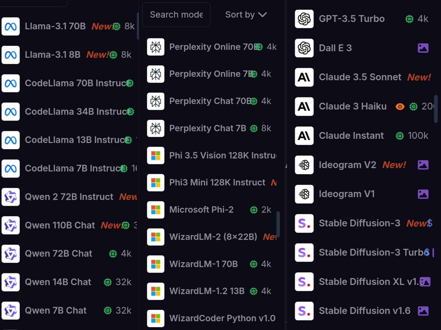 List of models at MultiChat AI صورة تظهر العديد من روبوتات الدردشة بالذكاء الاصطناعي المتوافرة مجانًا في Multichatai.com