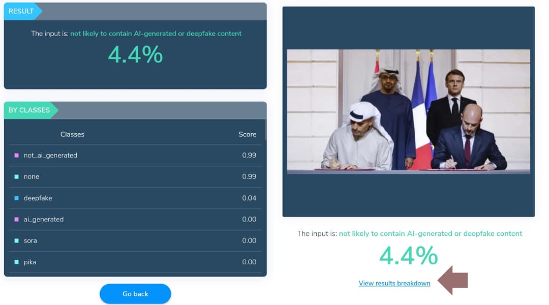 فحص صورة حقيقية باستخدام Hive Moderation التي قدمت تحليل تفصيلي