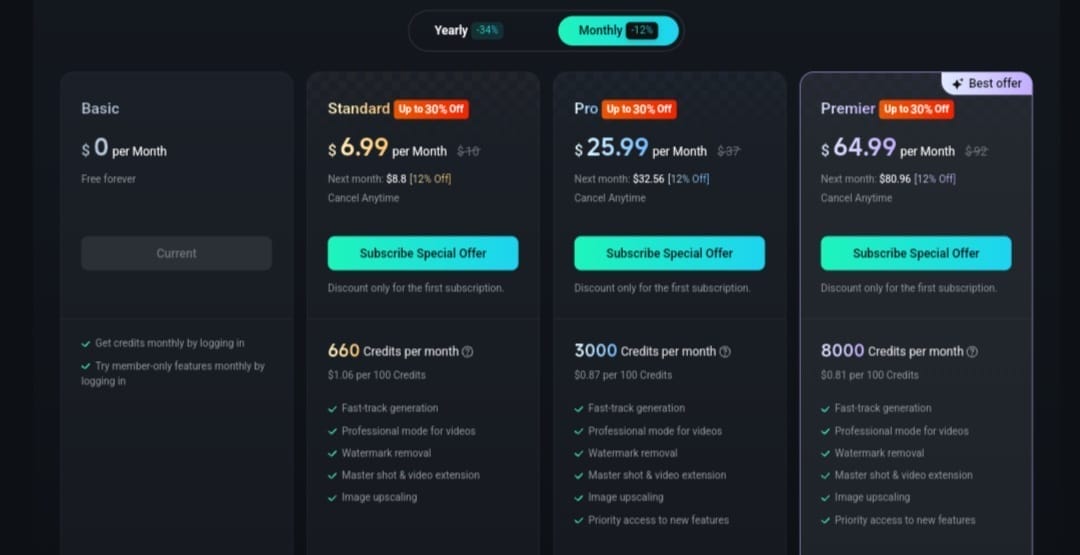 Monthly plan prices in Kling AI