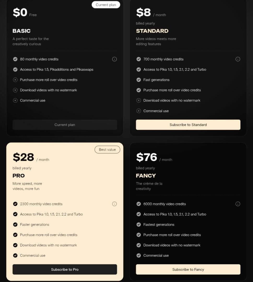 Pika Art Pricing: Free and Paid Plans.