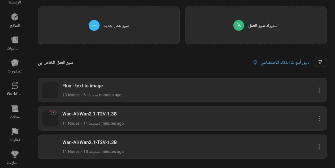 Designing a new 'Workflow' using Tensor Art for free.