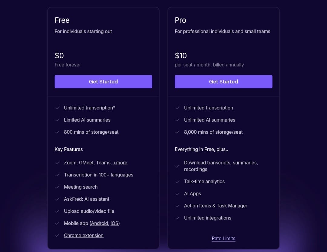 Two tables illustrating Fireflies.ai pricing, with one showing the Free plan features and the other the Professional plan features costing $10 monthly