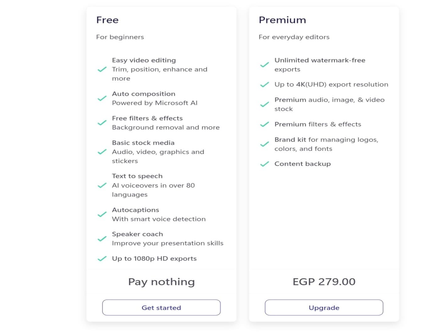 Screenshot of the features of the Free Plan on the Clipchamp platform