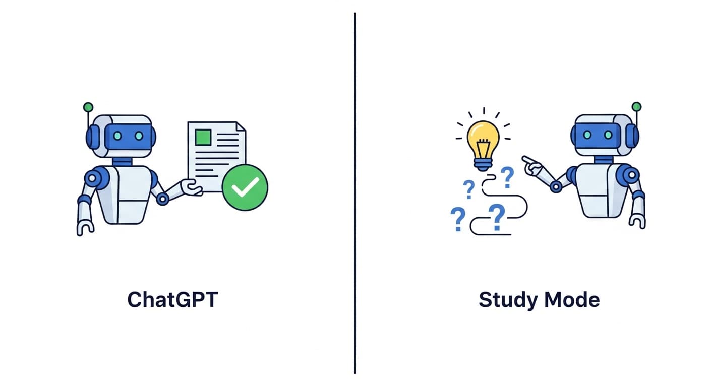 ChatGPT’s Study Mode: Learn for Free, Not Just Get Answers